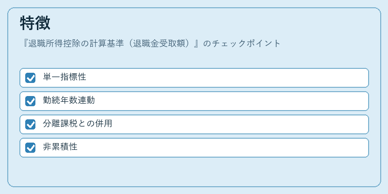 特徴（退職所得控除の計算基準（退職金受取額））の図解