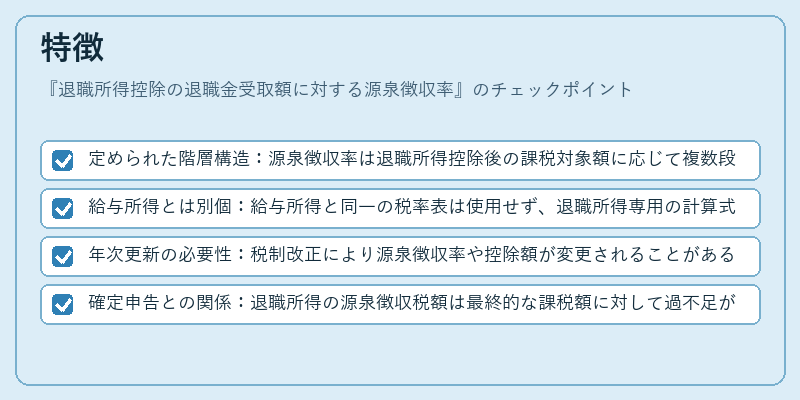 特徴(退職所得控除の退職金受取額に対する源泉徴収率)の図解
