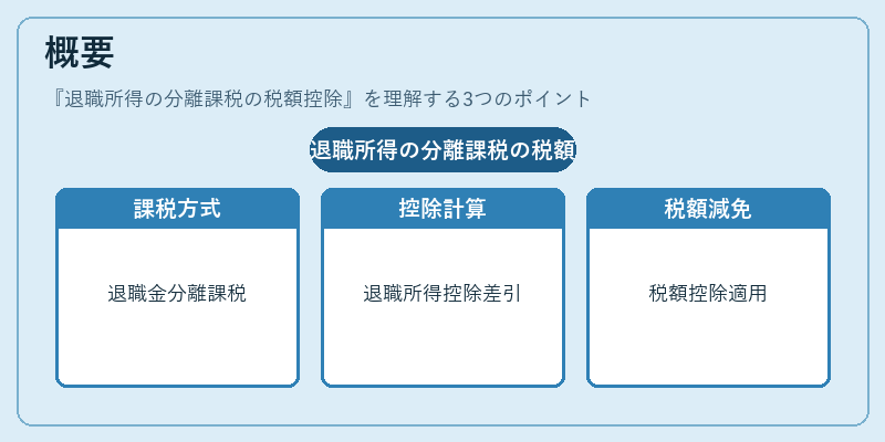 概要（退職所得の分離課税の税額控除）の図解