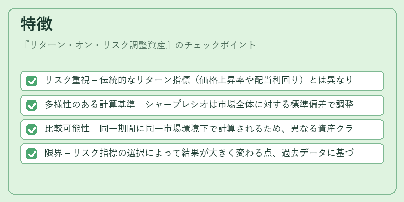 特徴（リターン・オン・リスク調整資産）の図解