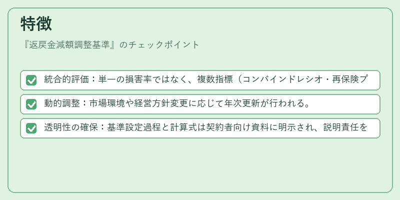 特徴(返戻金減額調整基準)の図解
