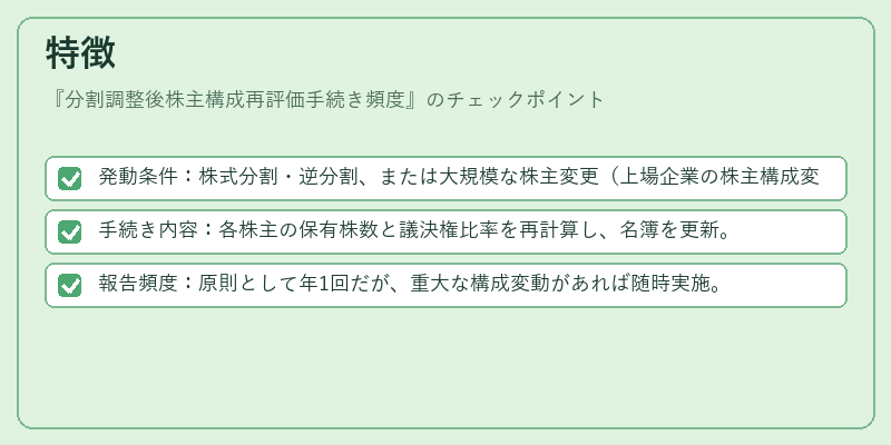 特徴（分割調整後株主構成再評価手続き頻度）の図解