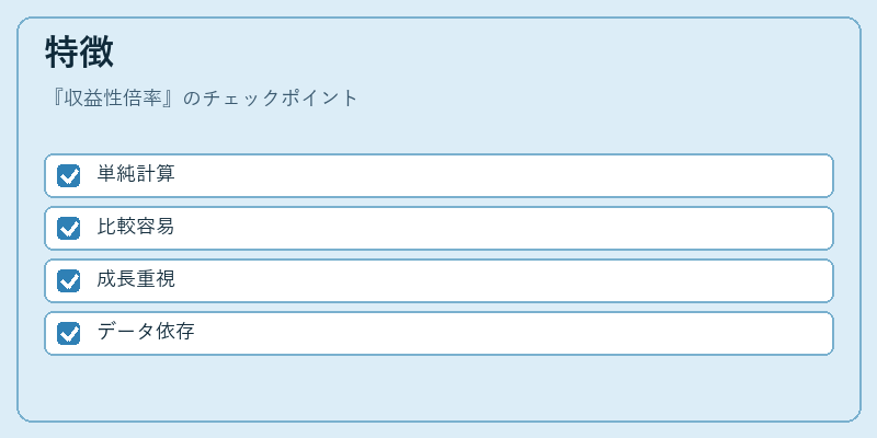 特徴（収益性倍率）の図解