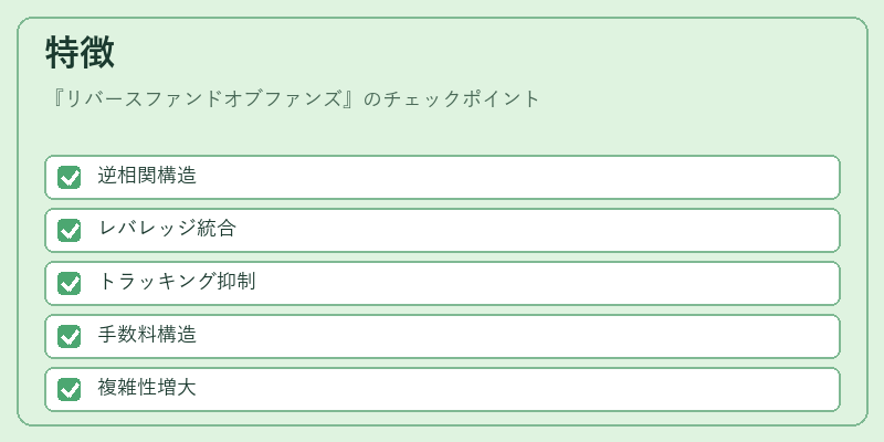 特徴（リバースファンドオブファンズ）の図解