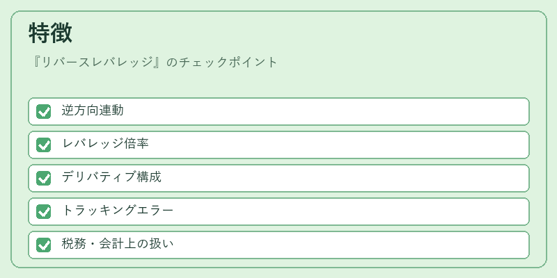 特徴（リバースレバレッジ）の図解