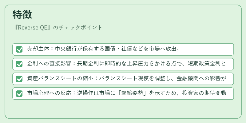 特徴(Reverse QE)の図解