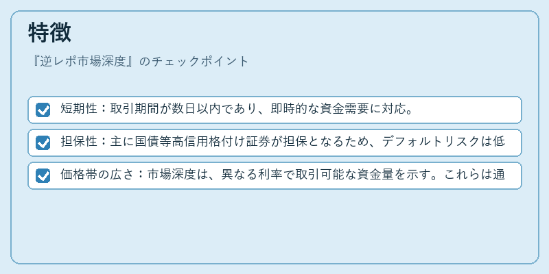 特徴（逆レポ市場深度）の図解