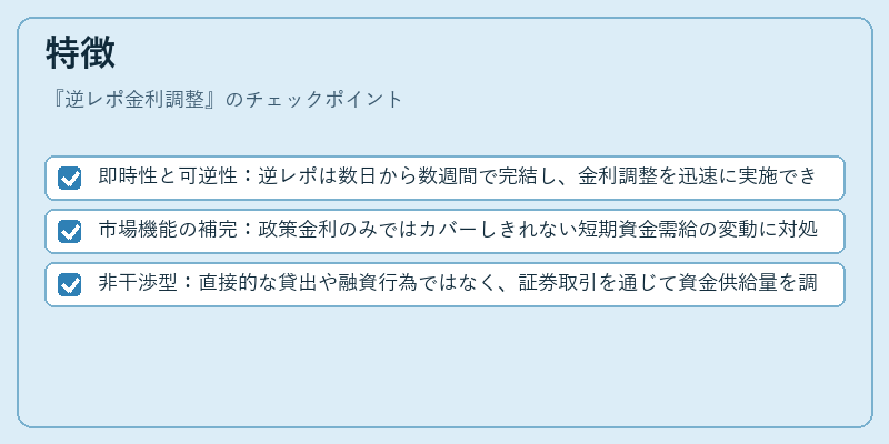 特徴（逆レポ金利調整）の図解