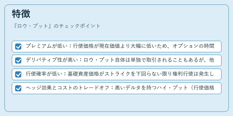 特徴（ロウ・プット）の図解