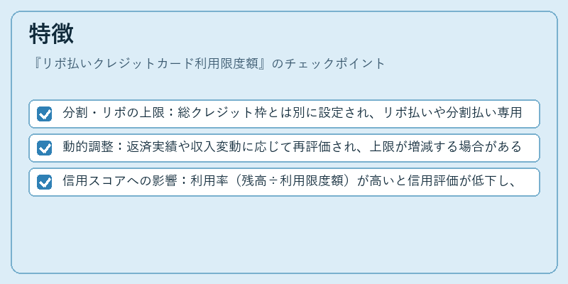 特徴（リボ払いクレジットカード利用限度額）の図解