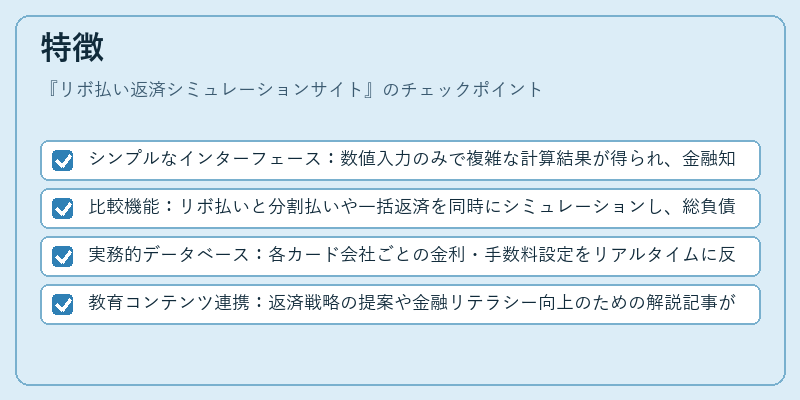 特徴（リボ払い返済シミュレーションサイト）の図解