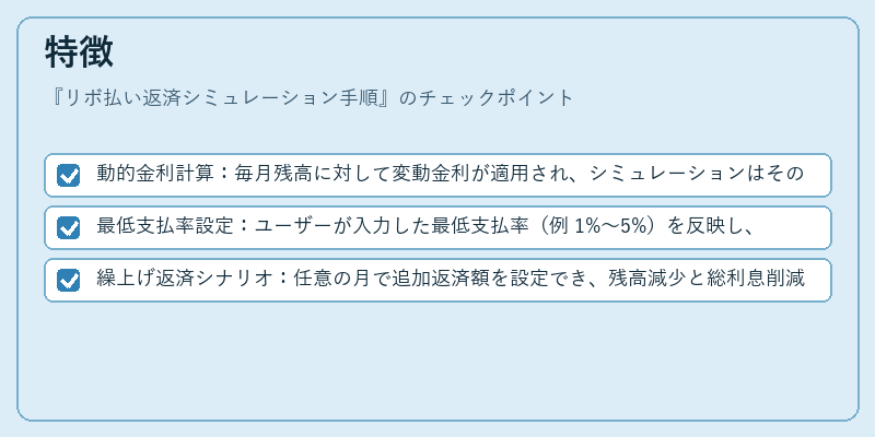 特徴（リボ払い返済シミュレーション手順）の図解
