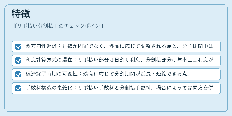 特徴（リボ払い分割払）の図解