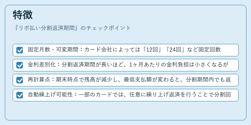 特徴（リボ払い分割返済期間）の図解