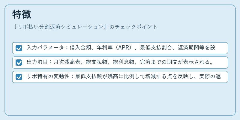 特徴（リボ払い分割返済シミュレーション）の図解