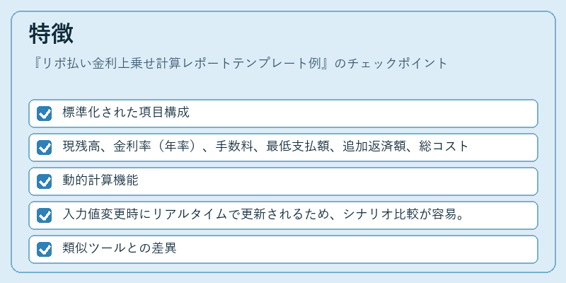 特徴（リボ払い金利上乗せ計算レポートテンプレート例）の図解