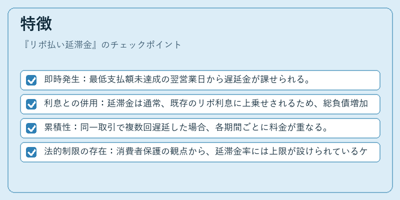 特徴（リボ払い延滞金）の図解