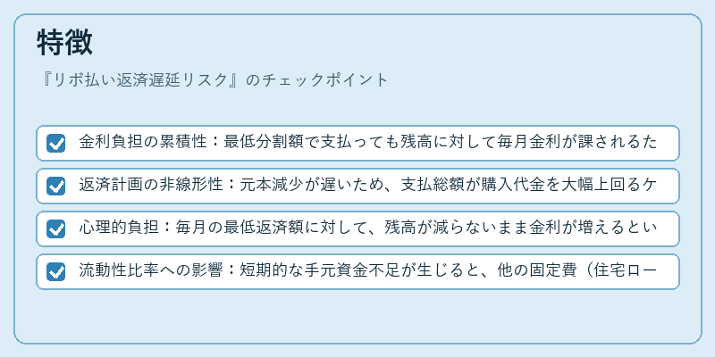 特徴(リボ払い返済遅延リスク)の図解