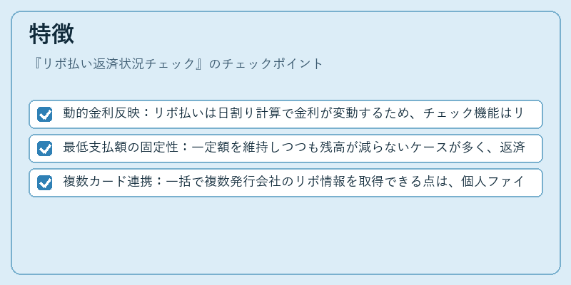 特徴（リボ払い返済状況チェック）の図解