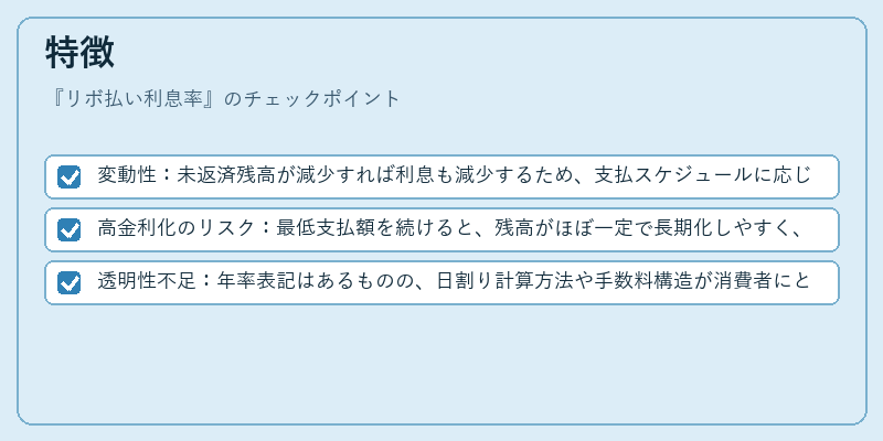 特徴（リボ払い利息率）の図解