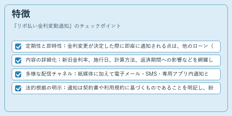特徴（リボ払い金利変動通知）の図解