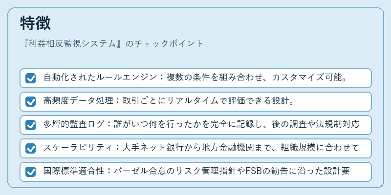 特徴(利益相反監視システム)の図解