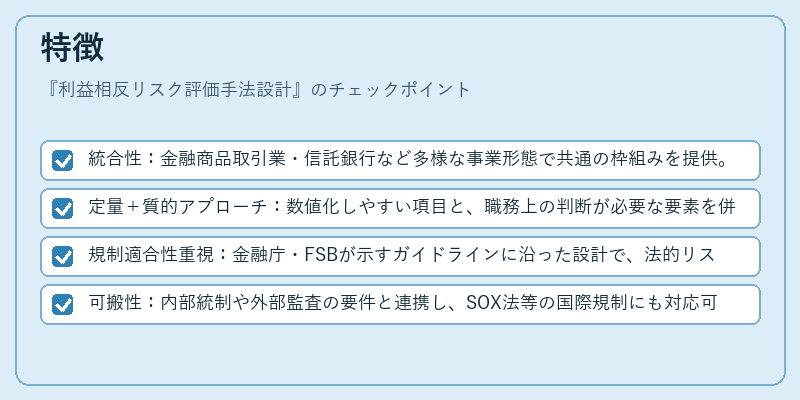 特徴(利益相反リスク評価手法設計)の図解