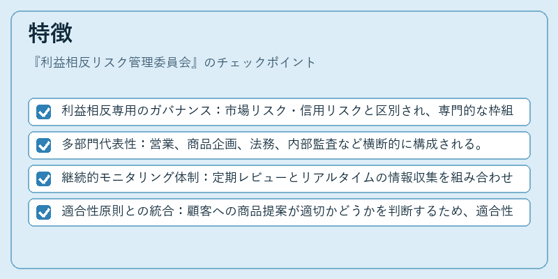 特徴（利益相反リスク管理委員会）の図解