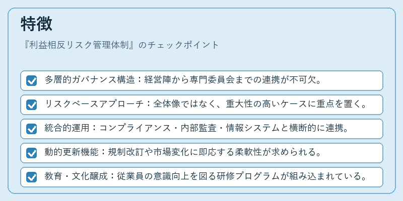 特徴（利益相反リスク管理体制）の図解