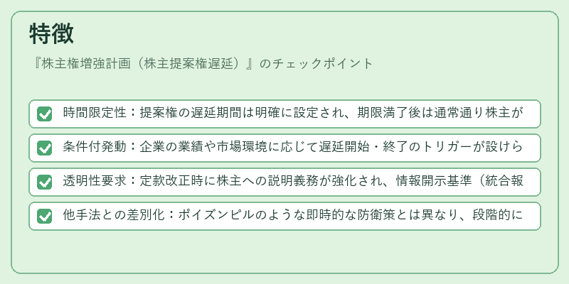 特徴（株主権増強計画（株主提案権遅延））の図解