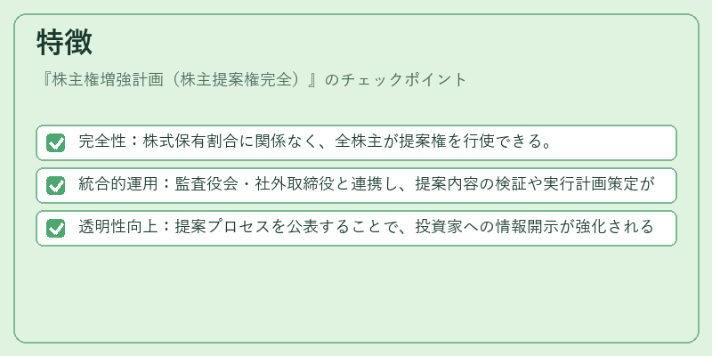 特徴（株主権増強計画（株主提案権完全））の図解