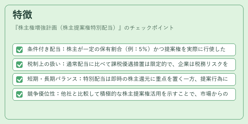 特徴(株主権増強計画(株主提案権特別配当))の図解