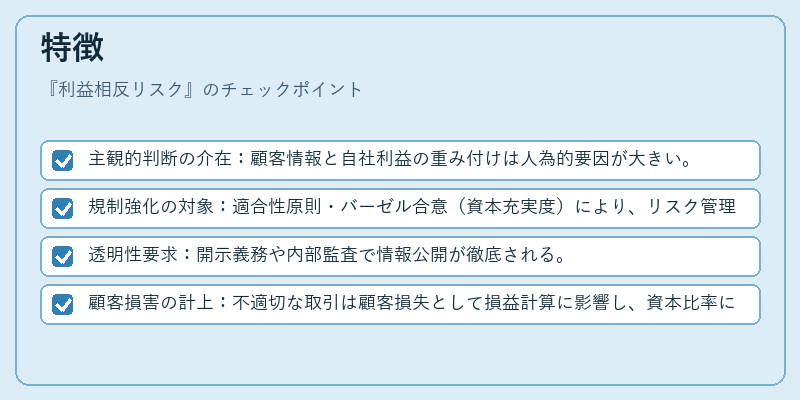 特徴（利益相反リスク）の図解