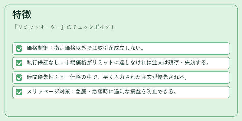 特徴（リミットオーダー）の図解