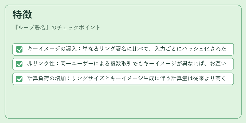 特徴（ループ署名）の図解