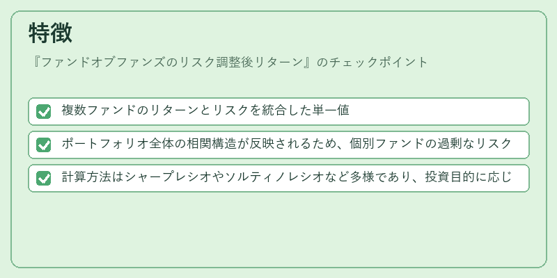 特徴（ファンドオブファンズのリスク調整後リターン）の図解
