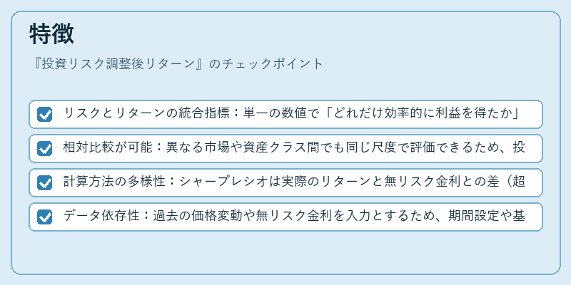 特徴(投資リスク調整後リターン)の図解
