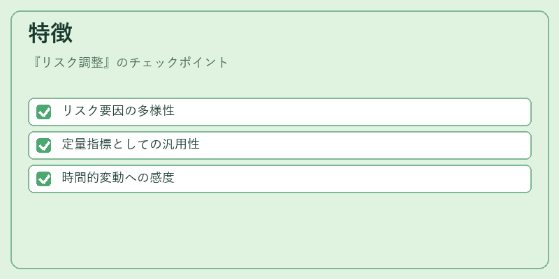 特徴（リスク調整）の図解