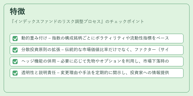 特徴（インデックスファンドのリスク調整プロセス）の図解