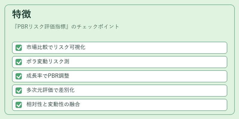 特徴(PBRリスク評価指標)の図解