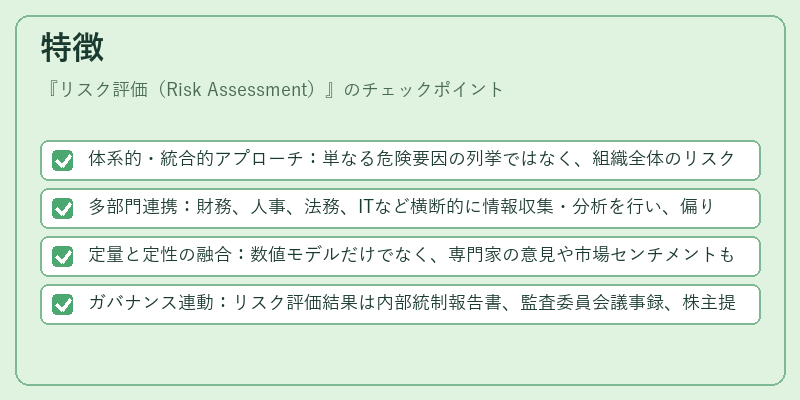 特徴（リスク評価（Risk Assessment））の図解