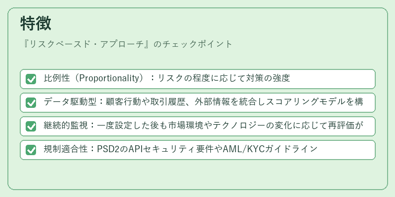 特徴（リスクベースド・アプローチ）の図解