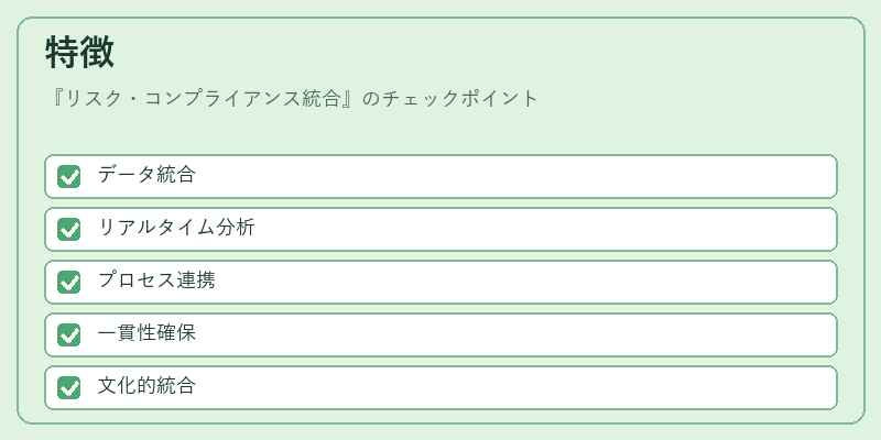 特徴（リスク・コンプライアンス統合）の図解