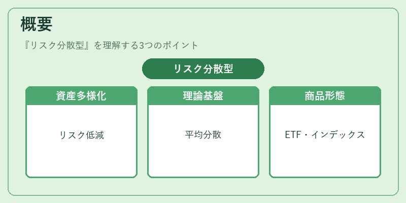 概要（リスク分散型）の図解