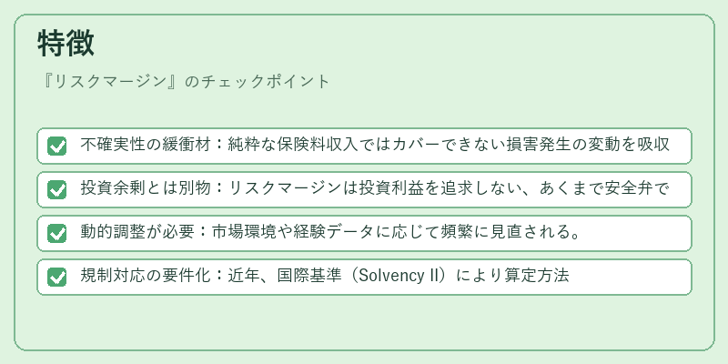 特徴(リスクマージン)の図解