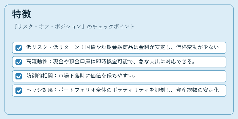 特徴（リスク・オフ・ポジション）の図解