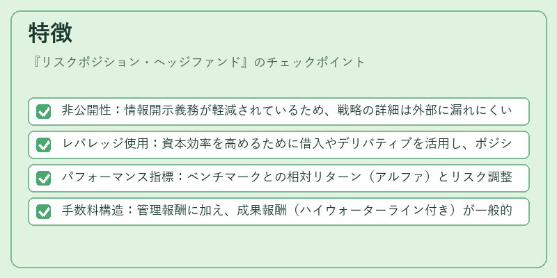 特徴(リスクポジション・ヘッジファンド)の図解