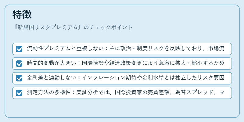特徴(新興国リスクプレミアム)の図解