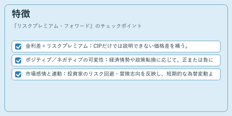 特徴(リスクプレミアム・フォワード)の図解