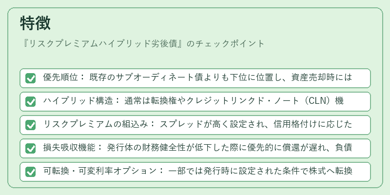 特徴（リスクプレミアムハイブリッド劣後債）の図解